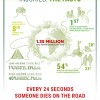 road-infographic-en (1)