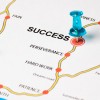 successmap