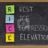 cutcaster-photo-100618709-Rest-Ice-Compression-Elevation-medical-acronym